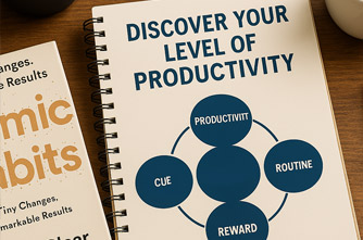 Discover Your Productivity Level with James Clear’s Method and the Science of Habits